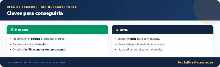 Claves para conseguir la beca de comedor