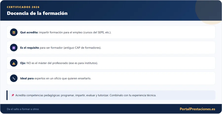 Certificado de docencia de la formación
