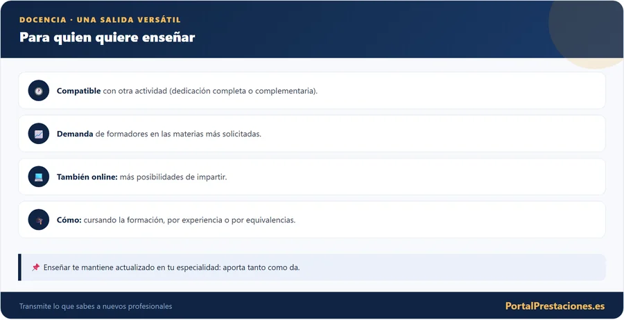 Docencia: una salida versátil para enseñar