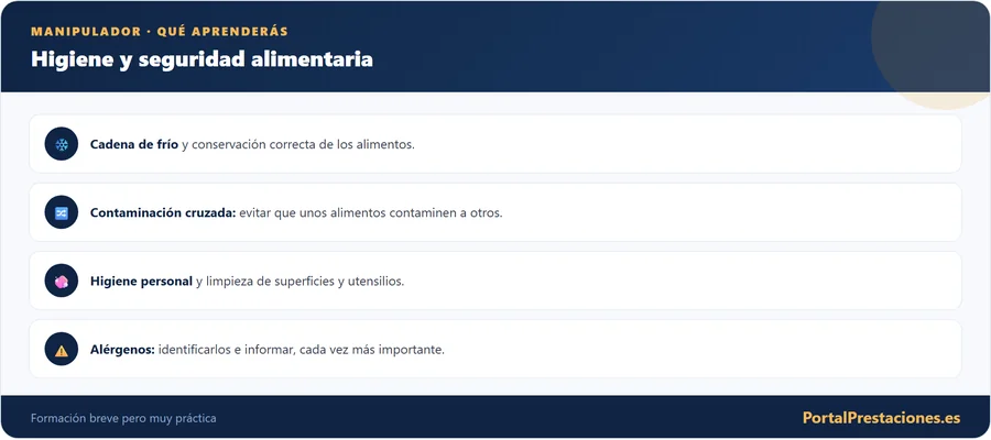 Manipulador: qué aprenderás