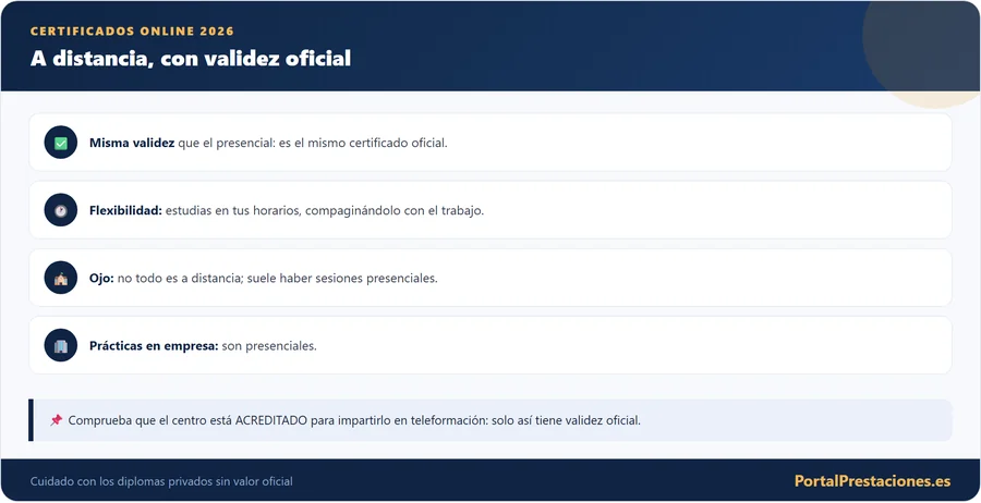 Certificado de profesionalidad online oficial