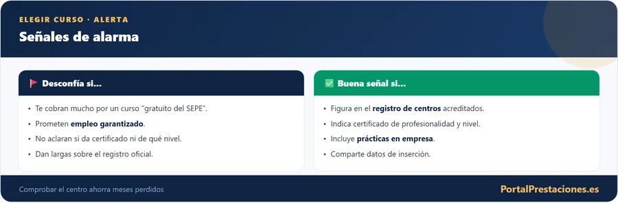 Señales de alarma al elegir un curso