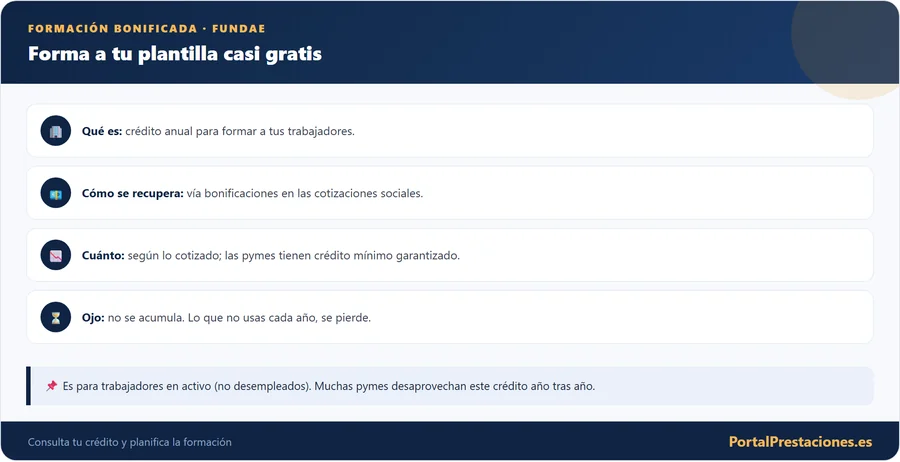 Formación bonificada Fundae: forma casi gratis