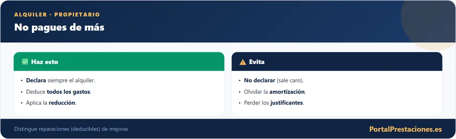 Alquiler: el propietario, no pagues de más