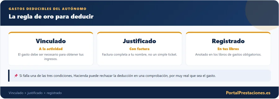 La regla de oro de los gastos deducibles
