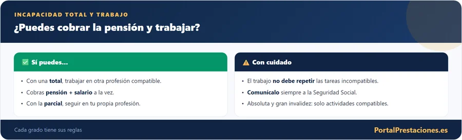 Incapacidad total y trabajo: qué puedes hacer