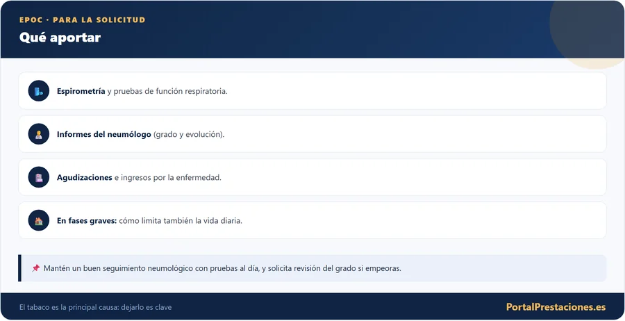 EPOC: qué aportar en la solicitud