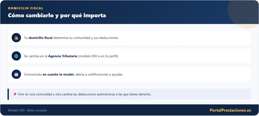 Como cambiar el domicilio fiscal y por que importa