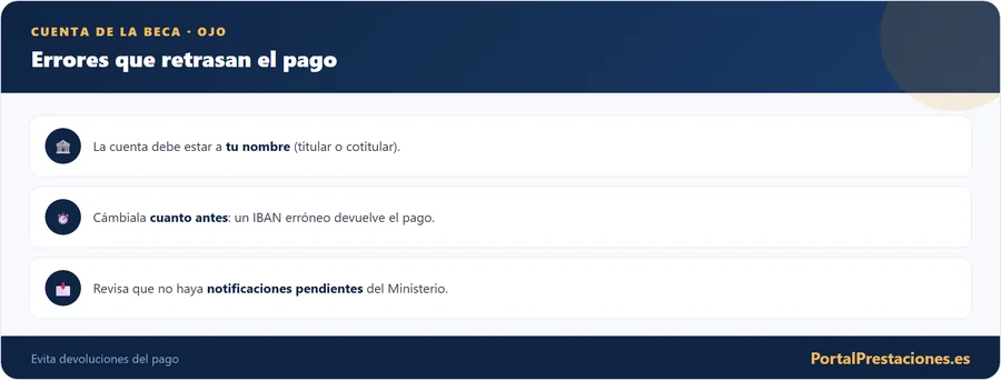 Errores con la cuenta que retrasan el pago de la beca