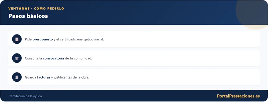 Como pedir la ayuda para cambiar ventanas