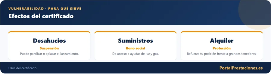 Para que sirve el certificado de vulnerabilidad
