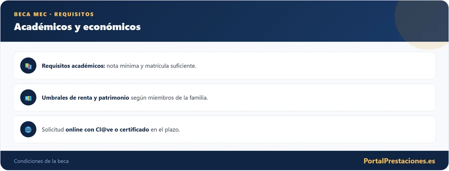 Requisitos academicos y economicos de la beca MEC