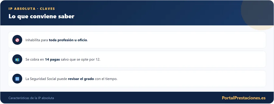 Caracteristicas de la incapacidad permanente absoluta