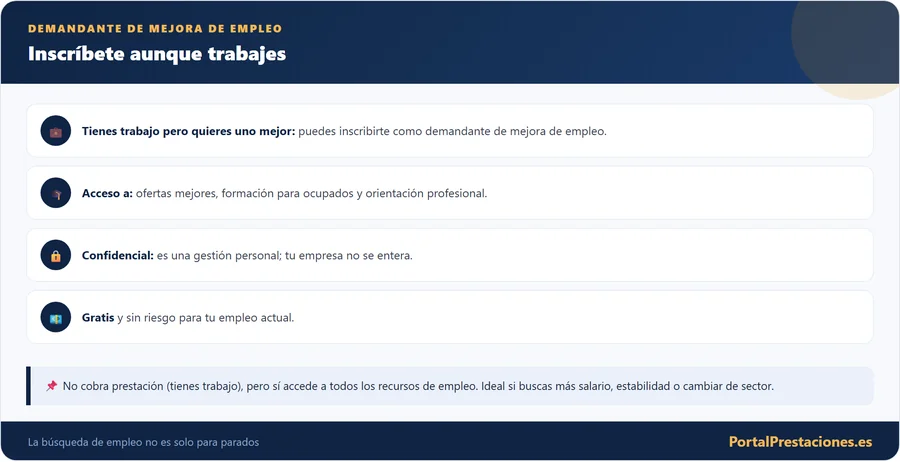Demandante de mejora de empleo
