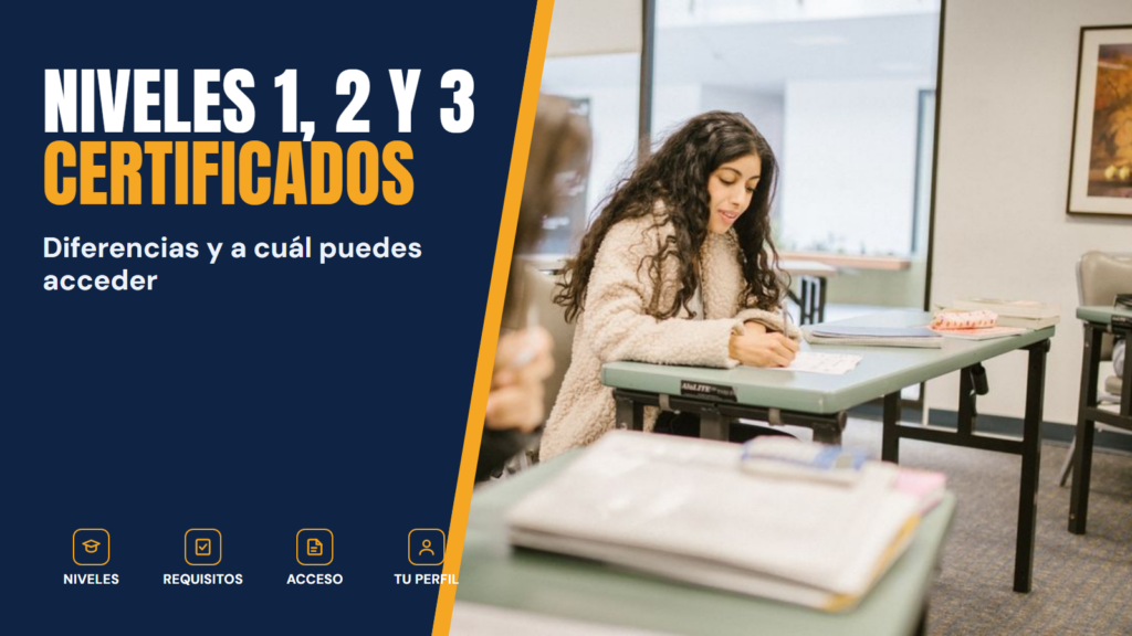 NIVELES 1, 2 Y 3 CERTIFICADOS