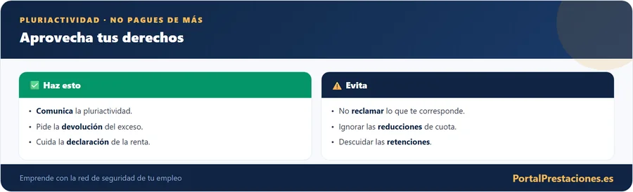 Pluriactividad: aprovecha tus derechos