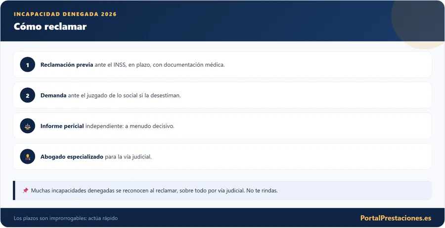 Cómo reclamar una incapacidad denegada