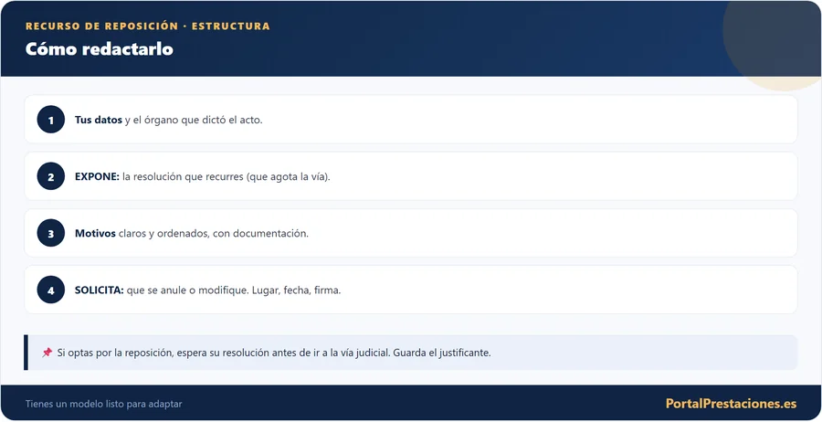 Recurso de reposición: cómo redactarlo
