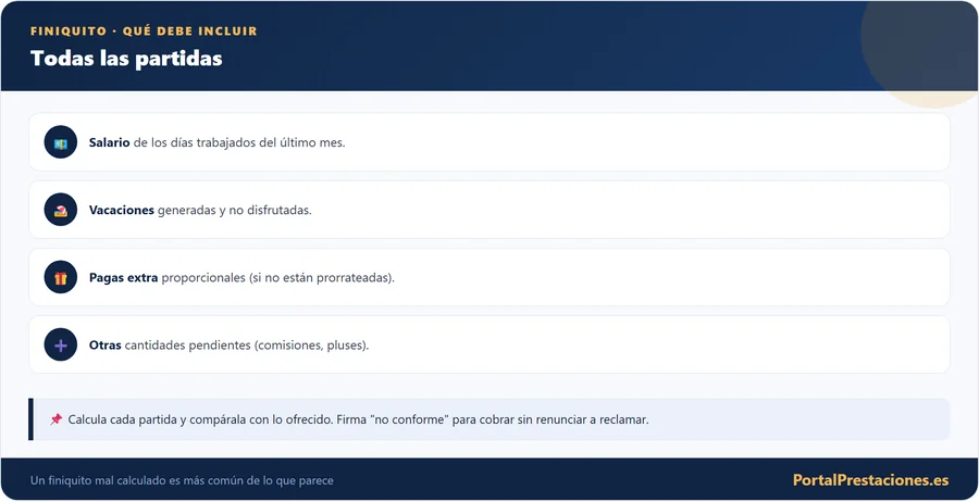 Qué debe incluir el finiquito