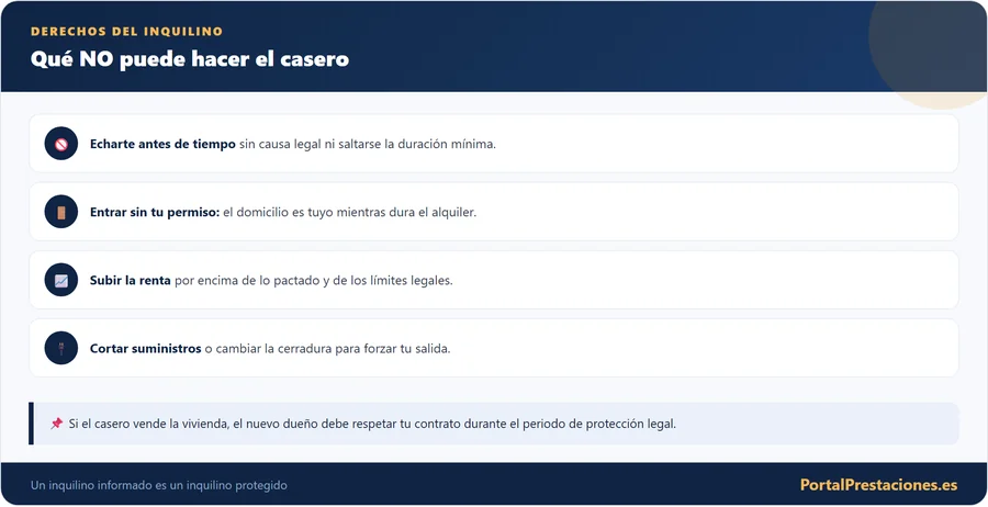 Derechos del inquilino: qué no puede hacer el casero